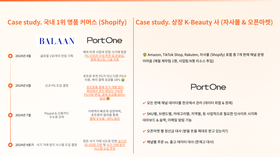 해외 진출 기업들의 결제 케이스 ⓒ포트원